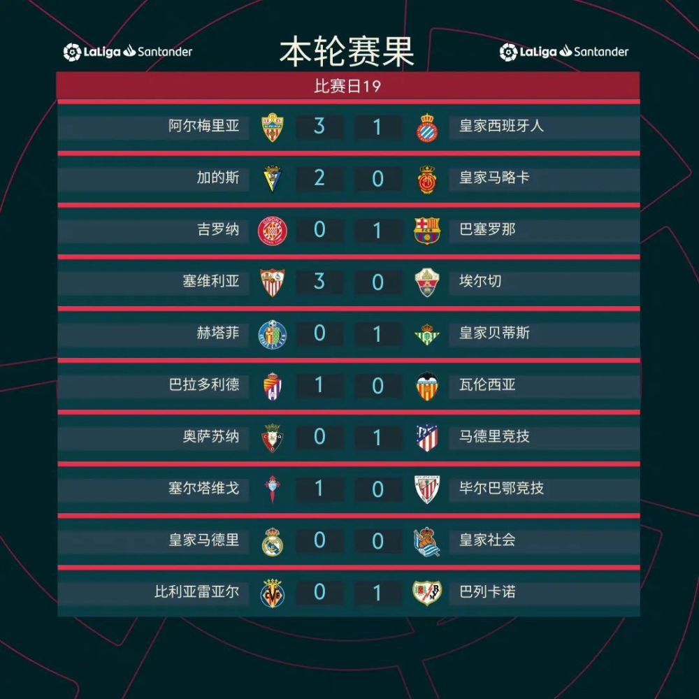 原来都他妈是骗人的。